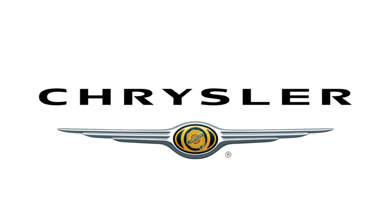 Ремонт Chrysler